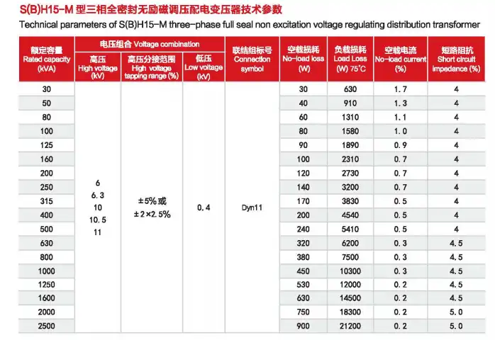 S(B)H15 Series Oil-immersed Amorphous Alloy Transformer S(B)H15 Series Oil-immersed Amorphous Alloy Transformer