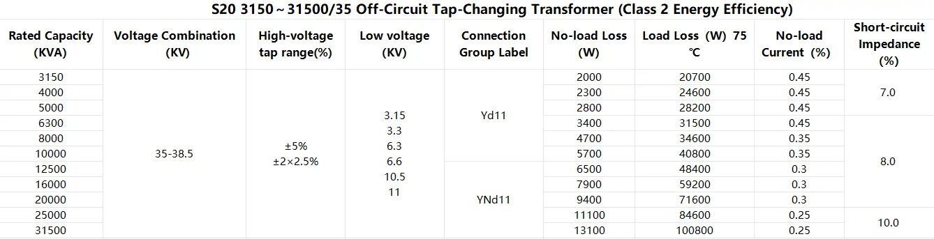 S20 type 35KV oil-immersed power transformer