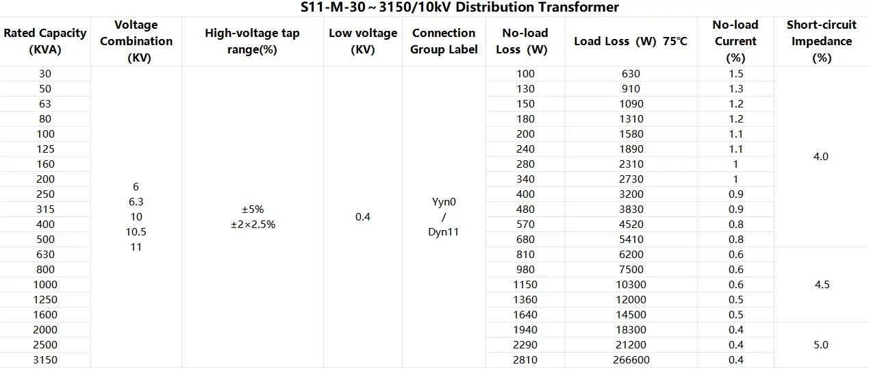 S11 type oil-immersed distribution transformer