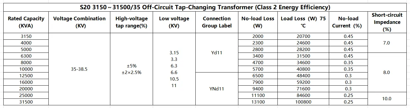 S20 type 35KV oil-immersed power transformer S20 type 35KV oil-immersed power transformer