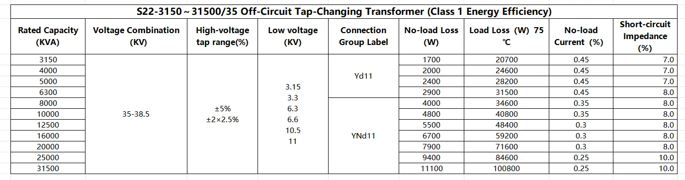 S22 type 35KV oil-immersed power transformer
