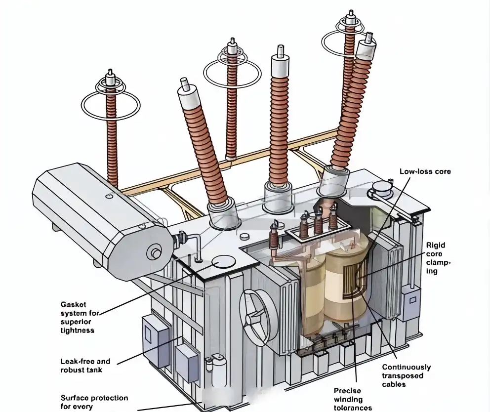 S11 Type Fully Sealed Oil-Immersed Distribution Transformer