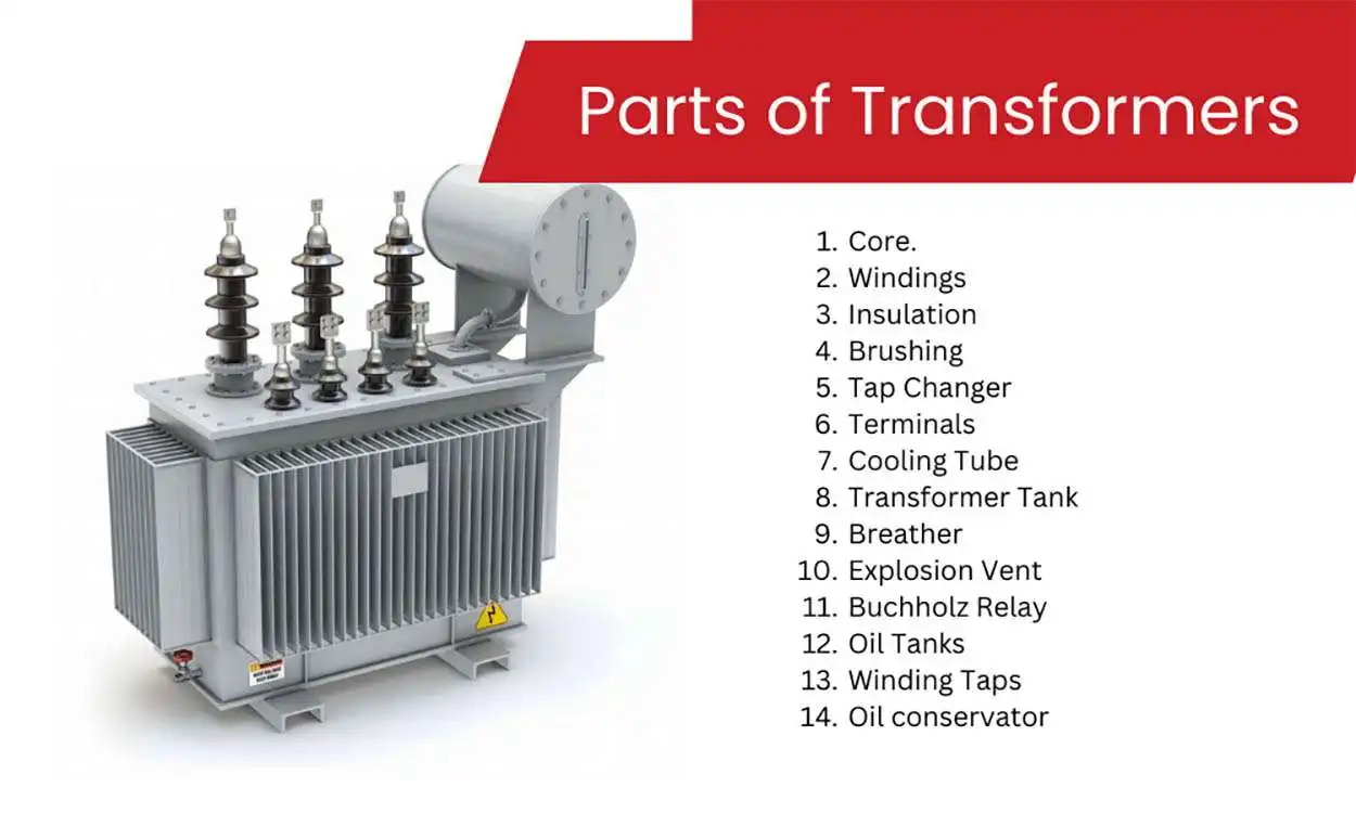 Medium Voltage Transformer Medium Voltage Transformer